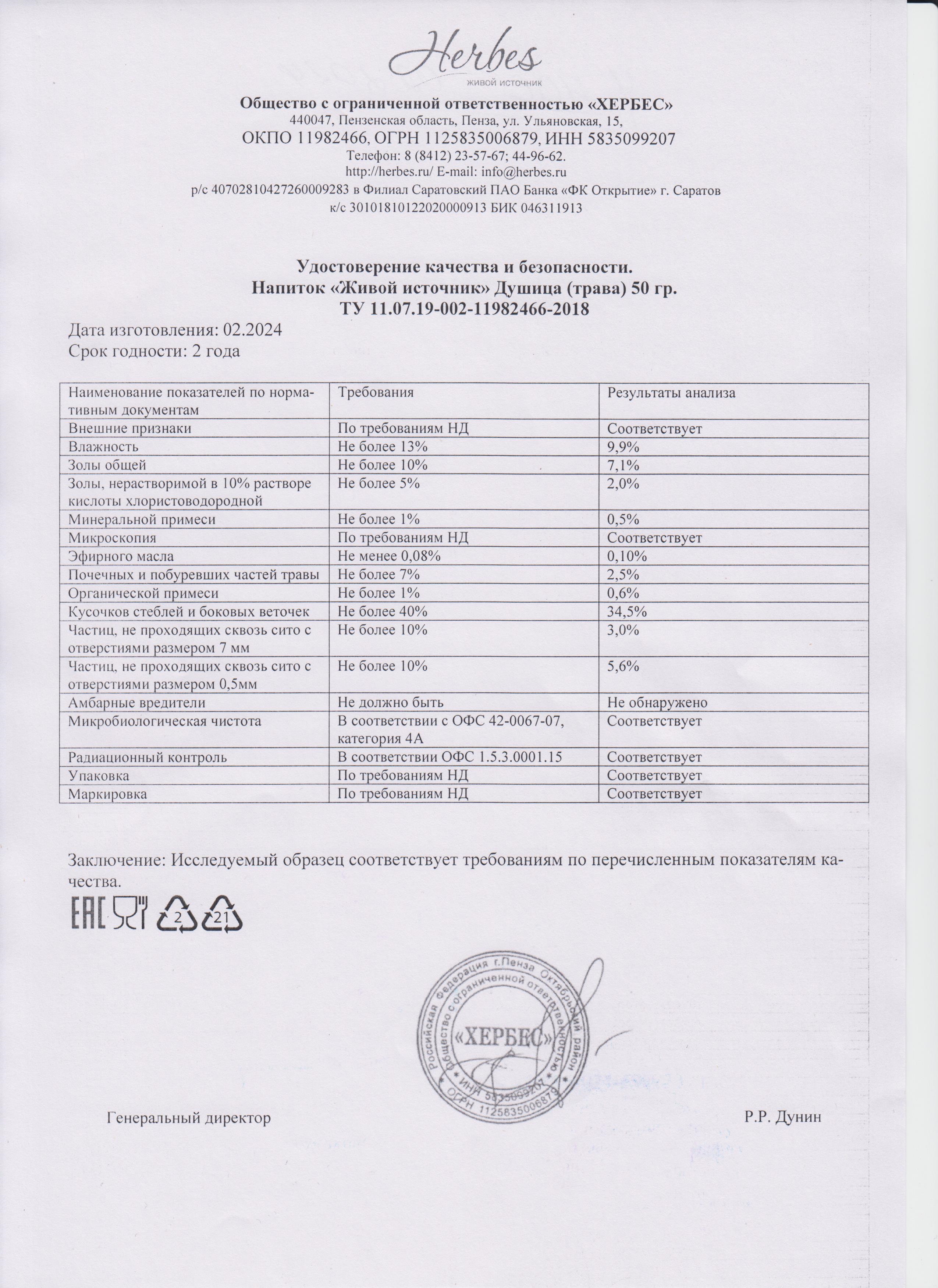 Паспорт №022024